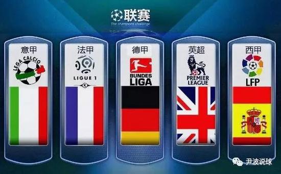 示实力的舞